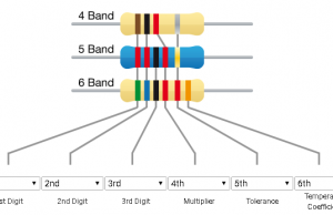 Jadual UTS Teknik Elektro Pagi